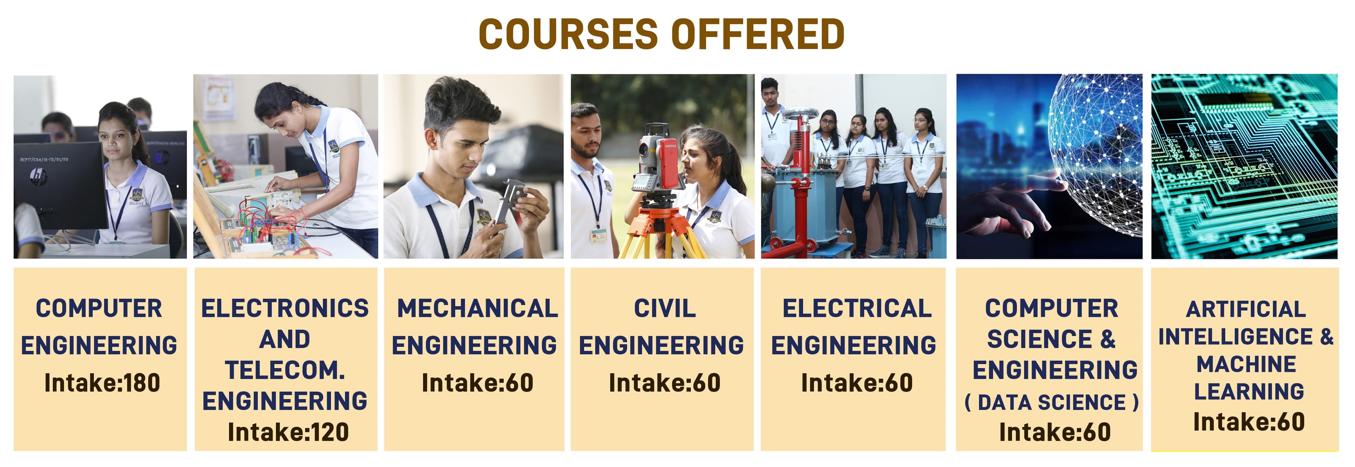 courses-offered